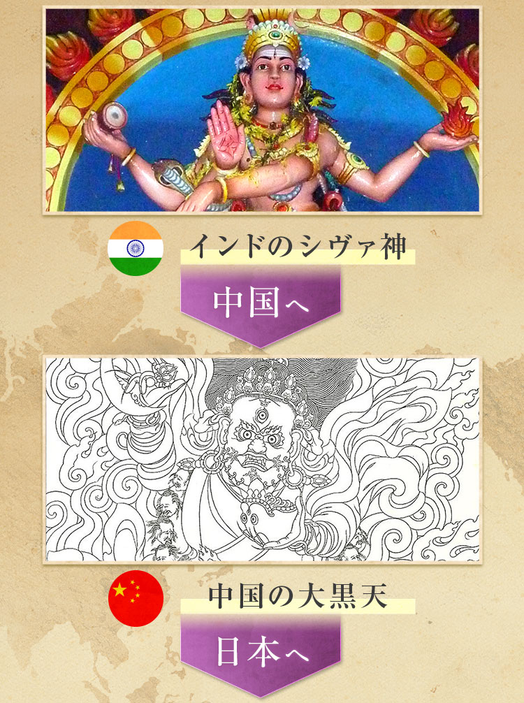 シヴァ神 大黒天