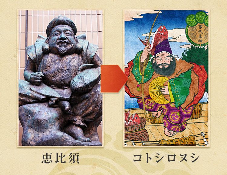 恵比寿 コトシロヌシ