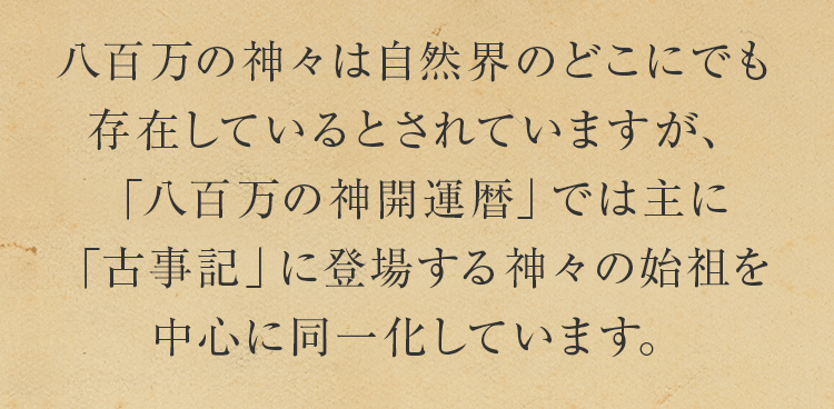 「八百万の神開運歴」では主に「古事記」に登場する神々の始祖を中心に同一化しています