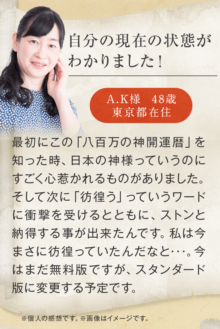 自分の現在の状態がわかりました！